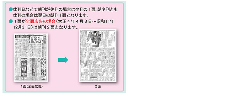 1面が全面広告の場合は2面を印刷します。
